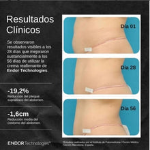 Cargar imagen en el visor de la galería, Crema Reductora y Reafirmante. Firming &amp; Body Shaping Cream. Endor Technologies.
